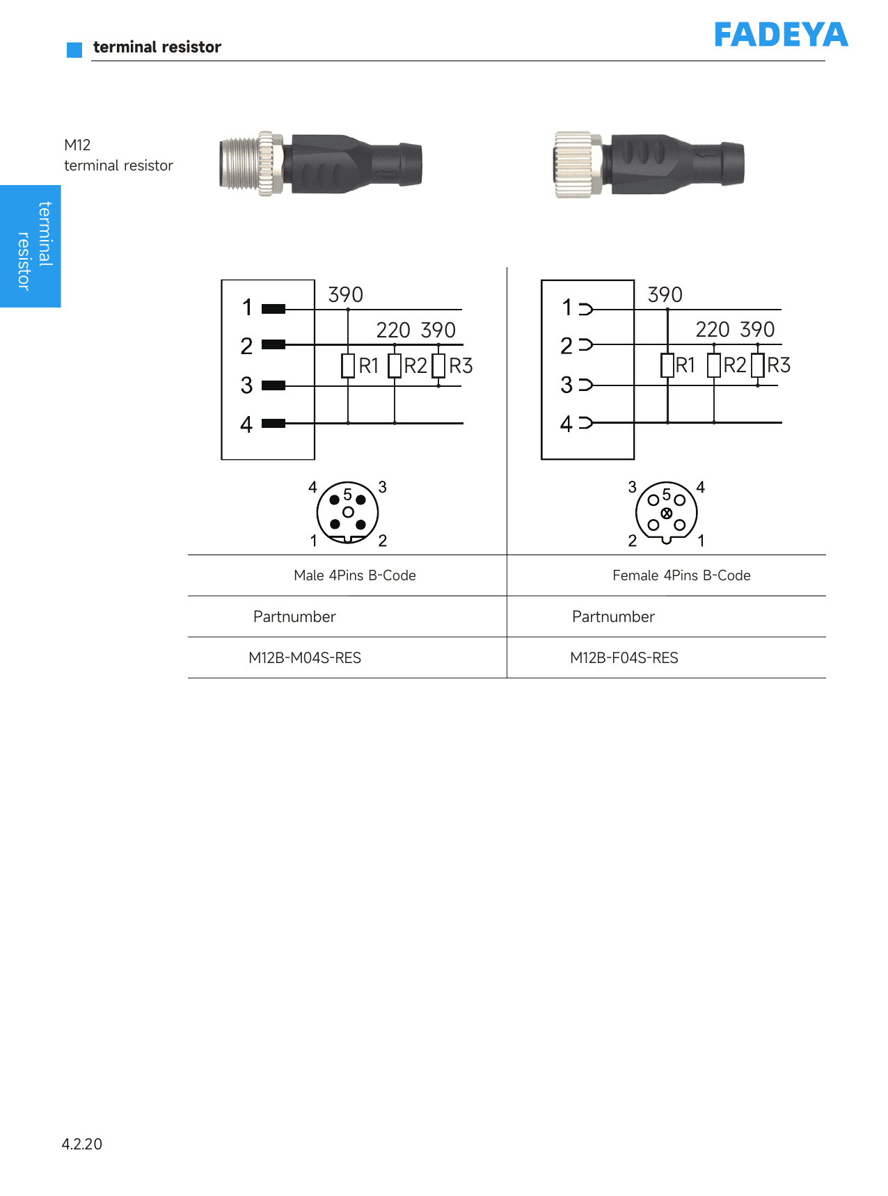 PROFIBUS M12 Terminal Resistor (B-Code) datasheet