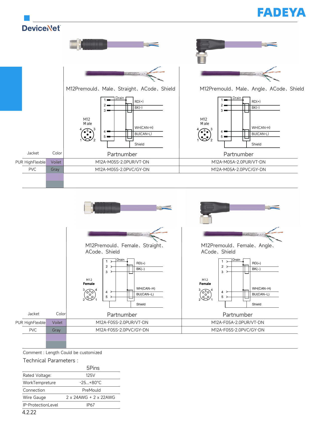 DeviceNet M12 A-Code Single-Ended Cable (Shielded) datasheet