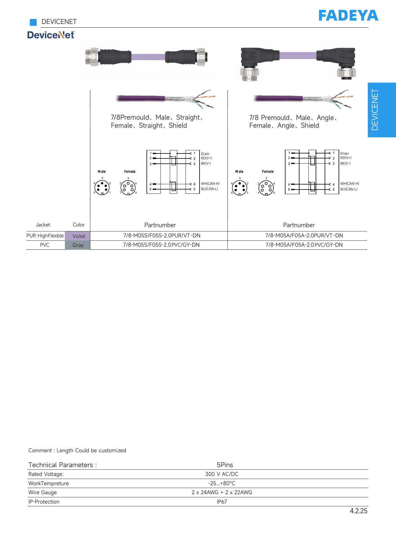 DeviceNet 7/8" Double-Ended Cable (Male–Female, Shielded) datasheet