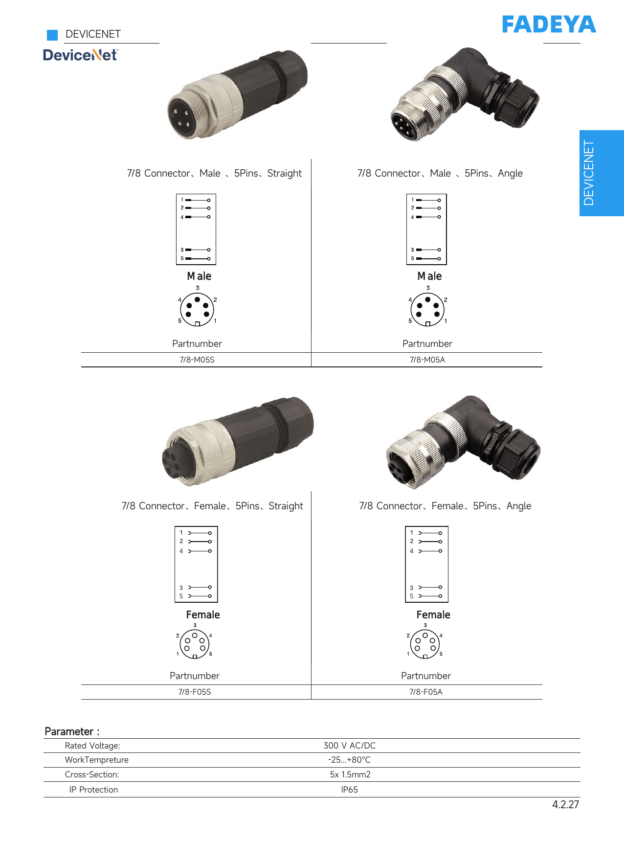DeviceNet 7/8" Connector (Field-Wireable, 5 pin) datasheet