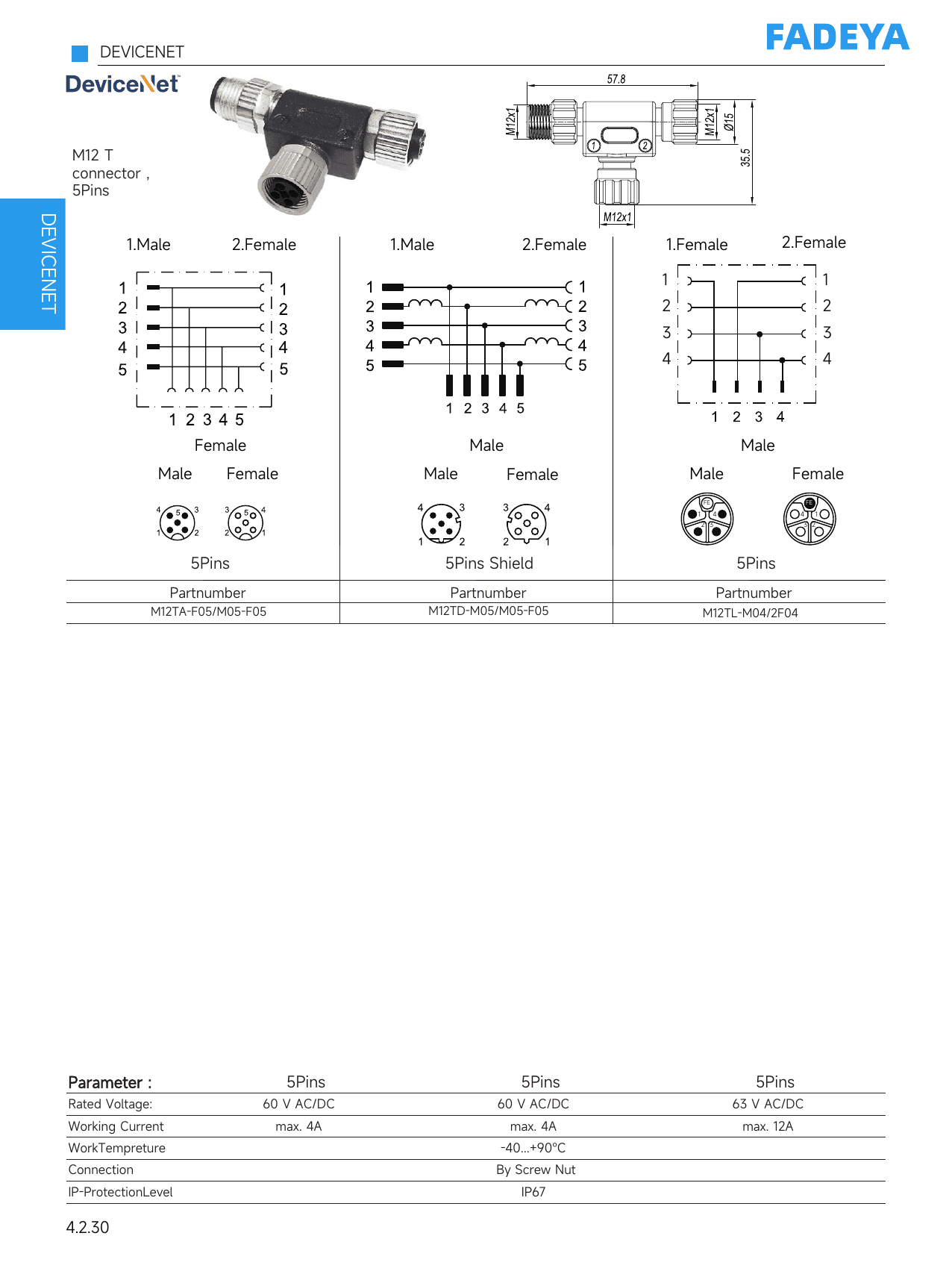 DeviceNet M12 T-Connector (5 pin, Multiple Types) datasheet