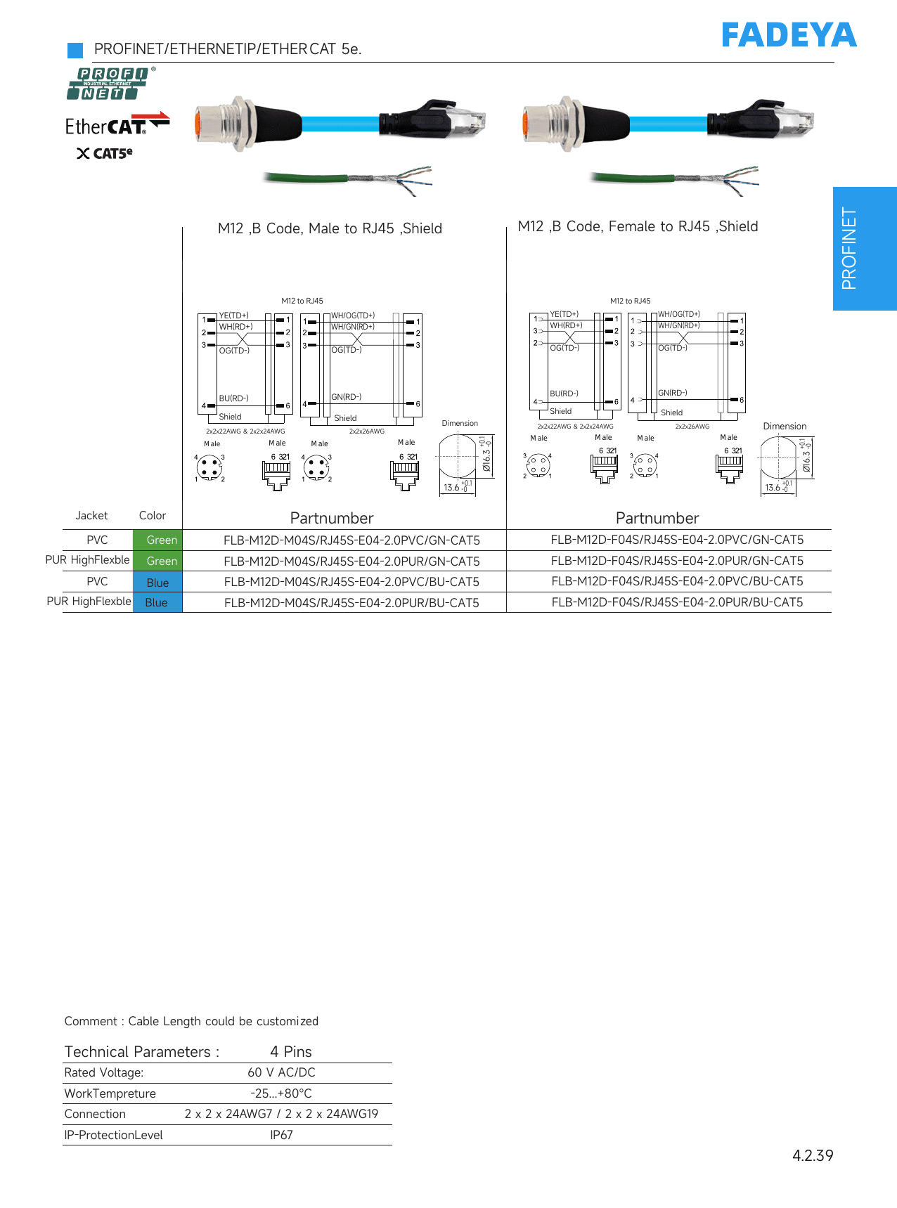 M12 B-Code to RJ45 Ethernet Cable CAT5e (Panel Mount, Shielded) datasheet