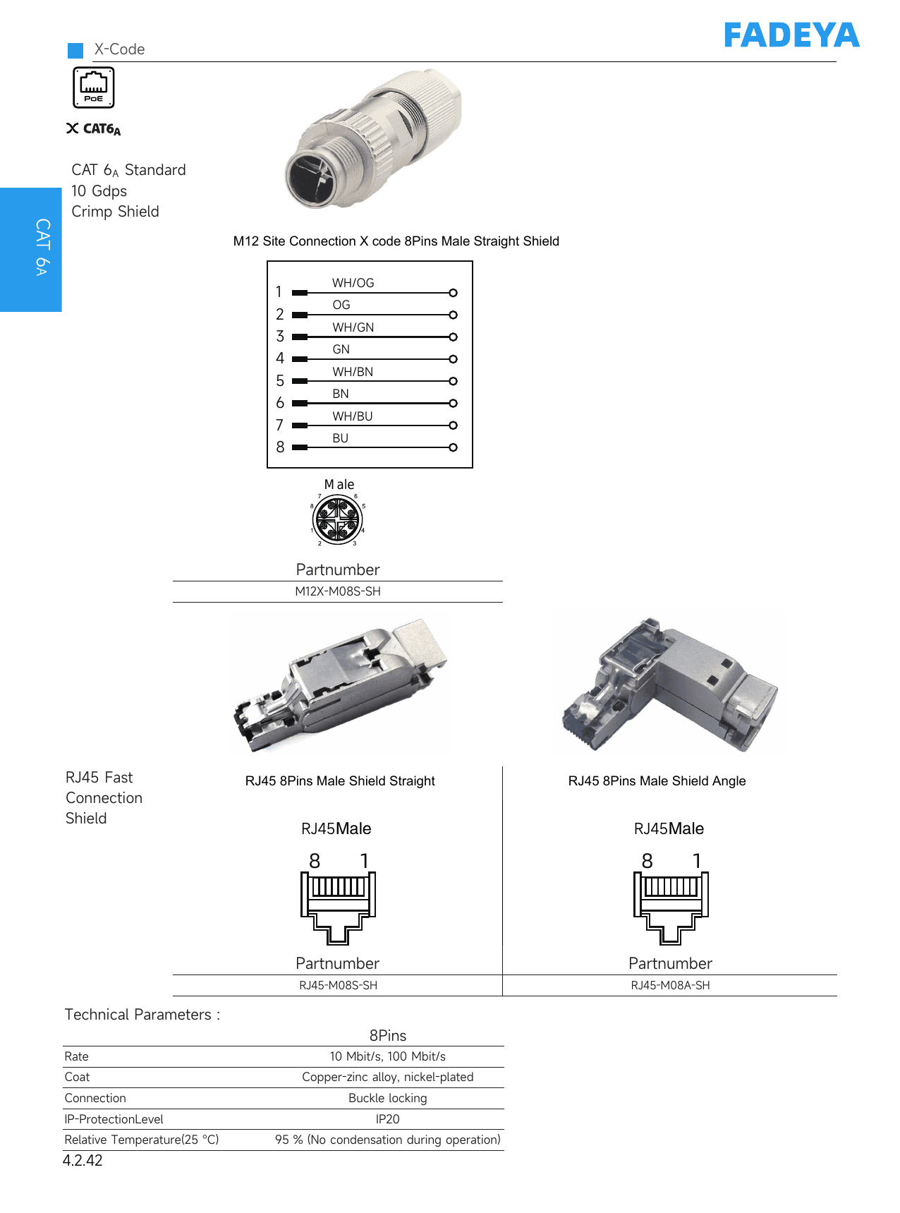 M12 X-Code Field Connector + RJ45 Fast Connector CAT6A (Crimp, Shielded) datasheet