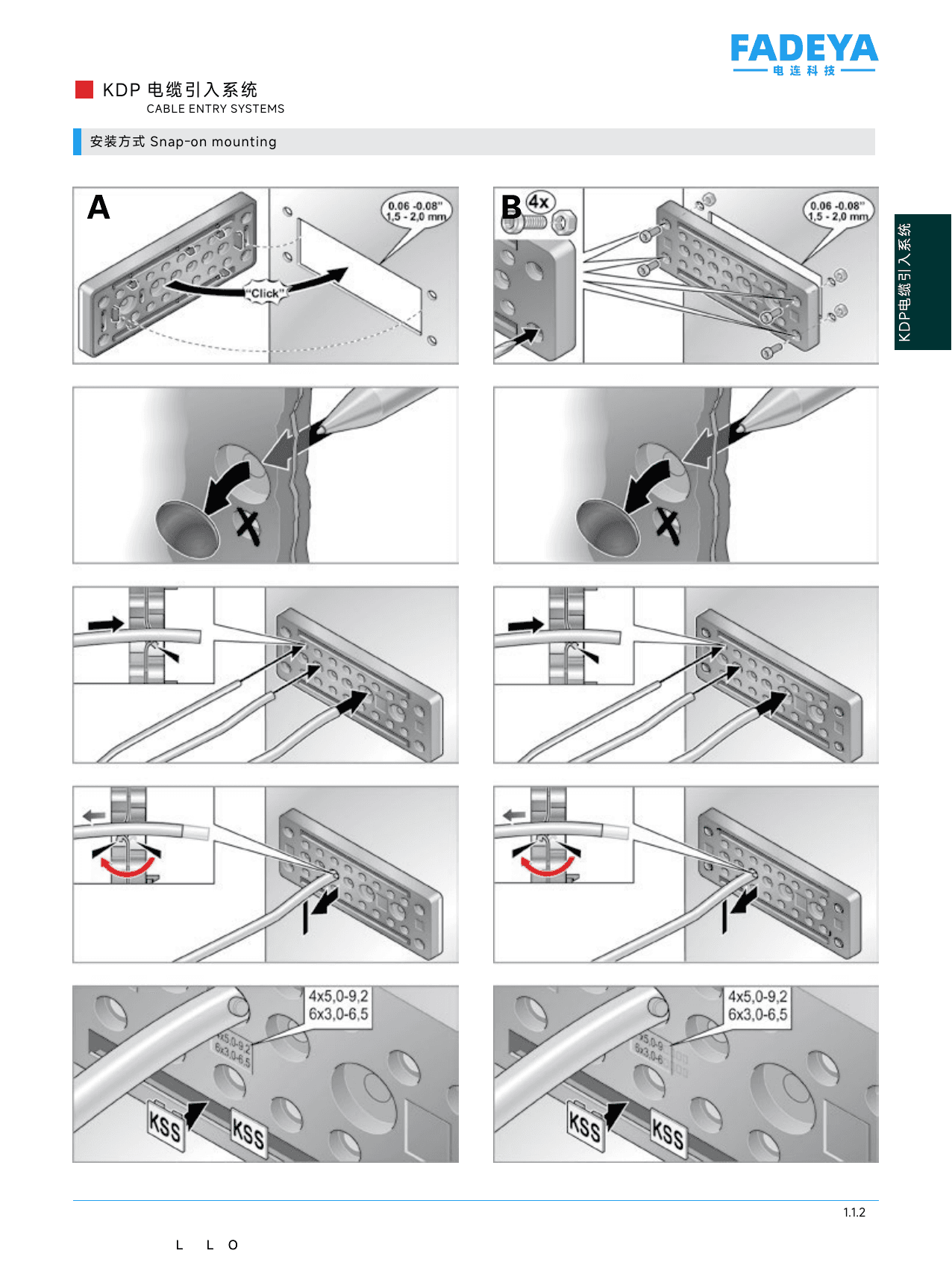 KDP Snap-On Mounting