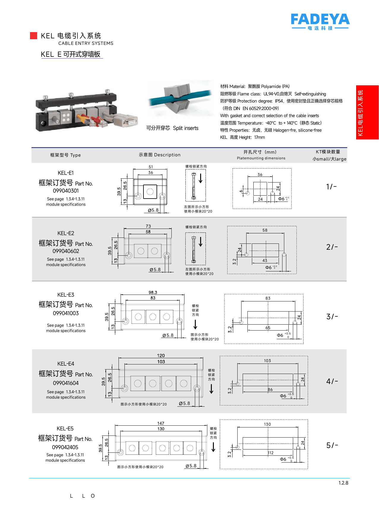 KEL-E Split Entry Frames datasheet