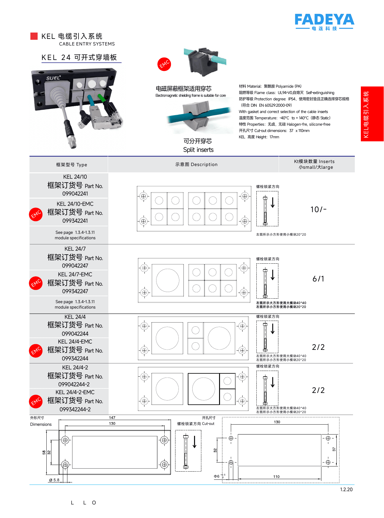 KEL 24 Split Entry Frames datasheet