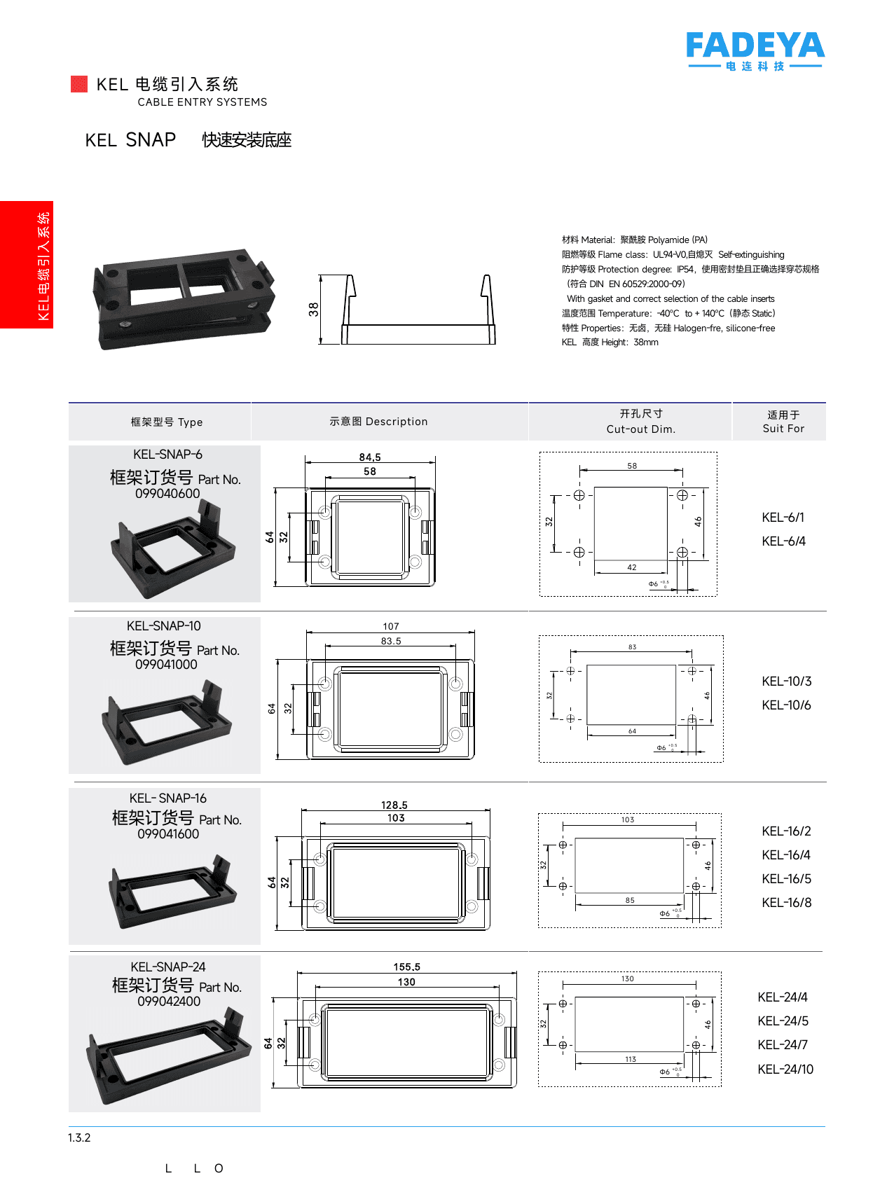 KEL-SNAP Quick Mounting Bases datasheet