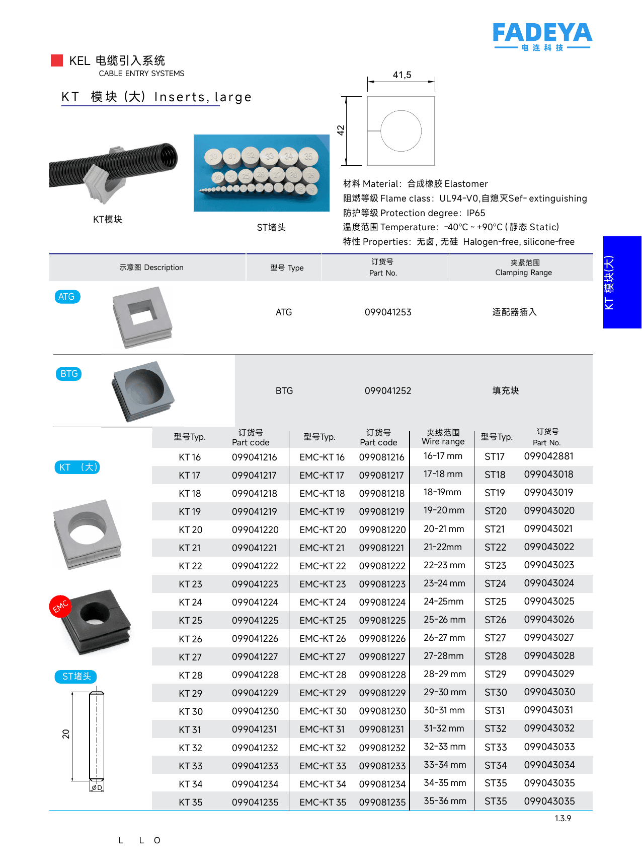KT Large Inserts (40×40) datasheet
