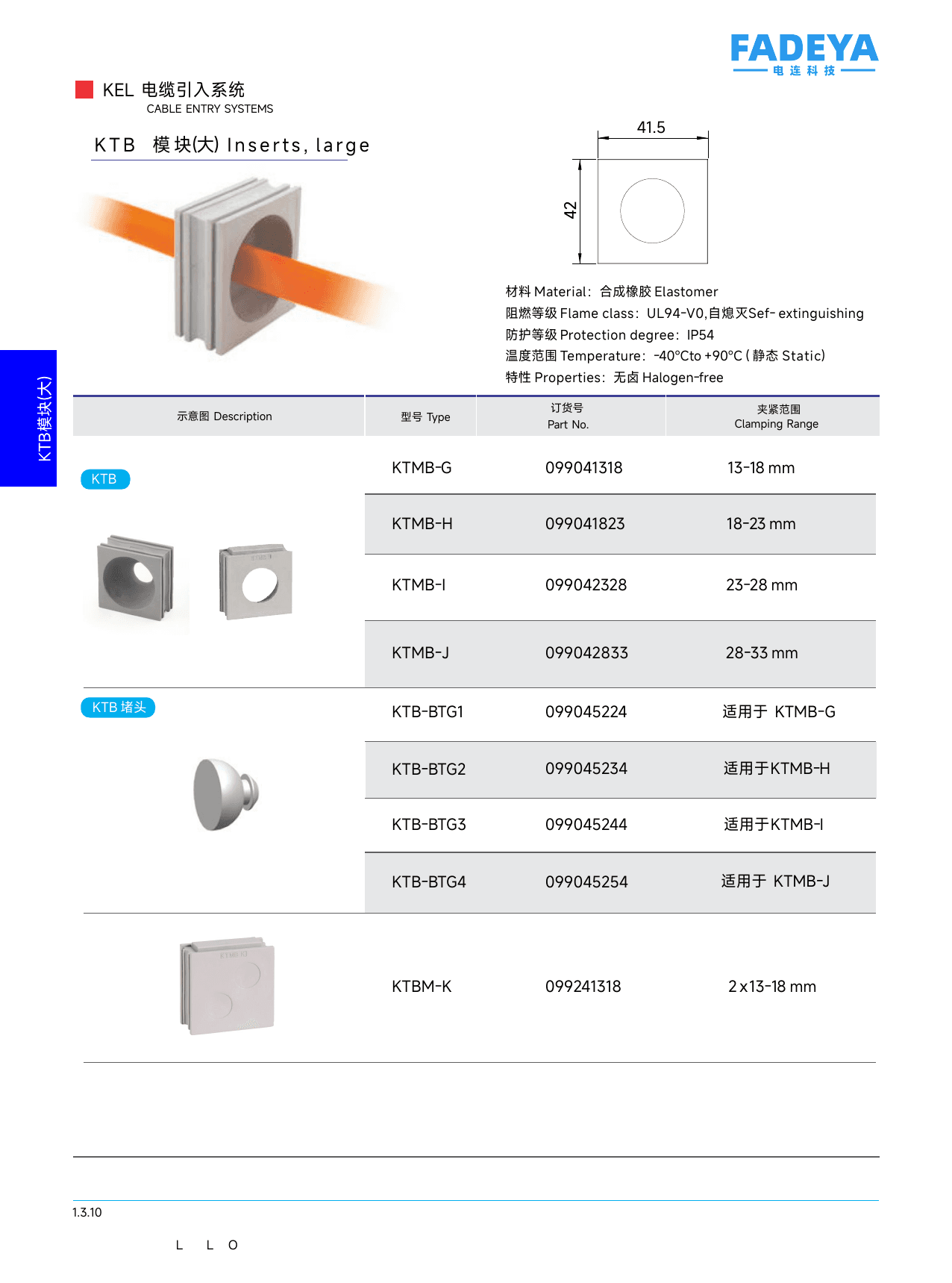 KTB Conduit Inserts (Large) datasheet