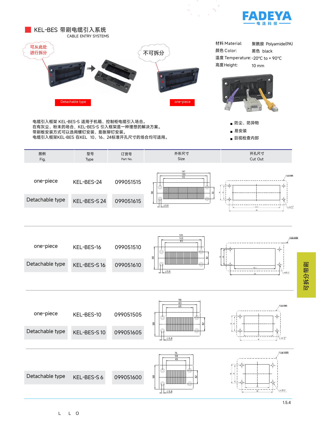 KEL-BES Brush Cable Entry Frames datasheet