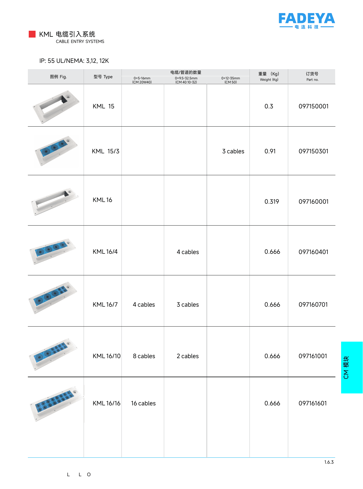 KML 15 / 16 Aluminum Frames datasheet