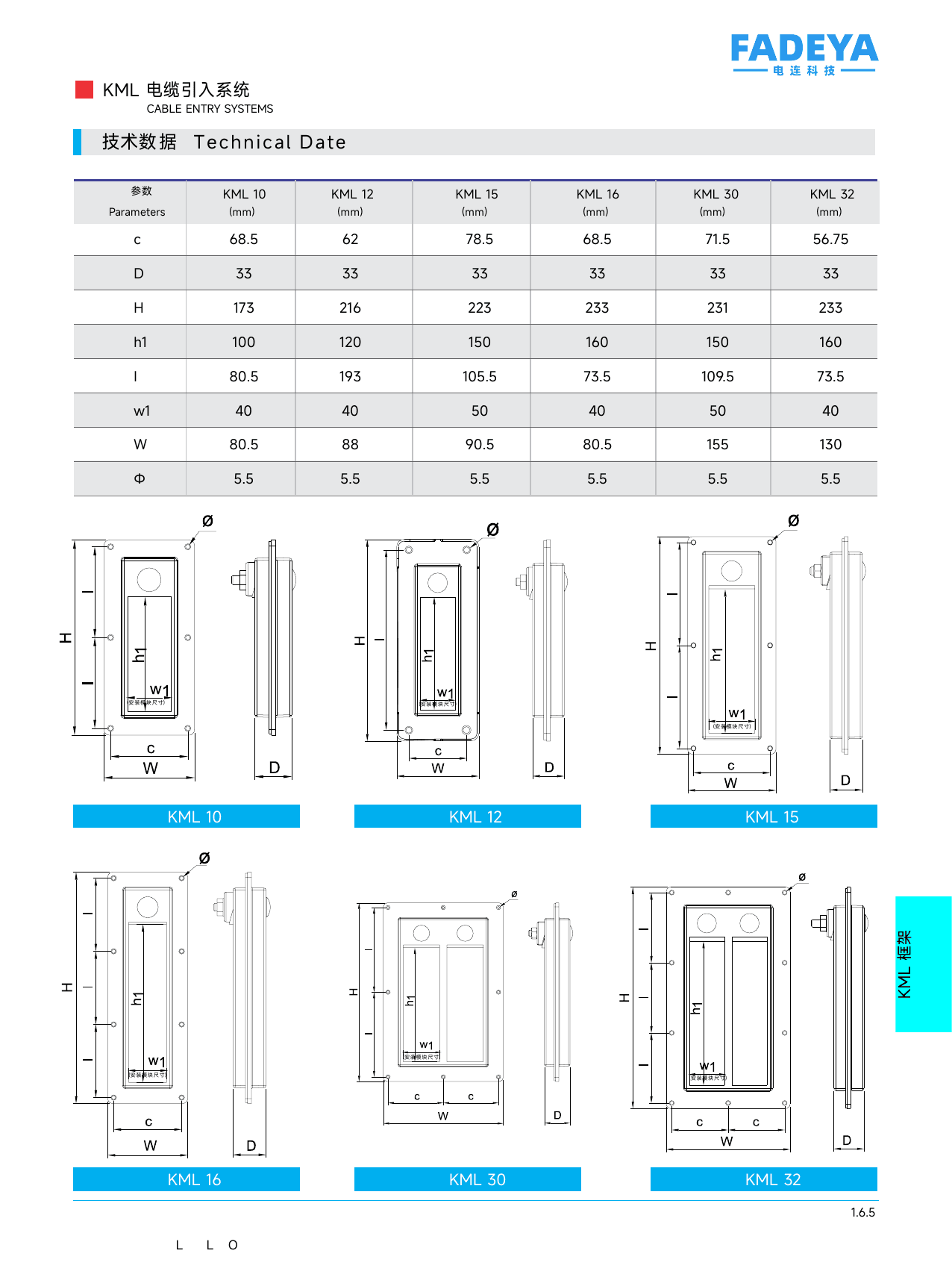 KML Technical Data (Dimensions)