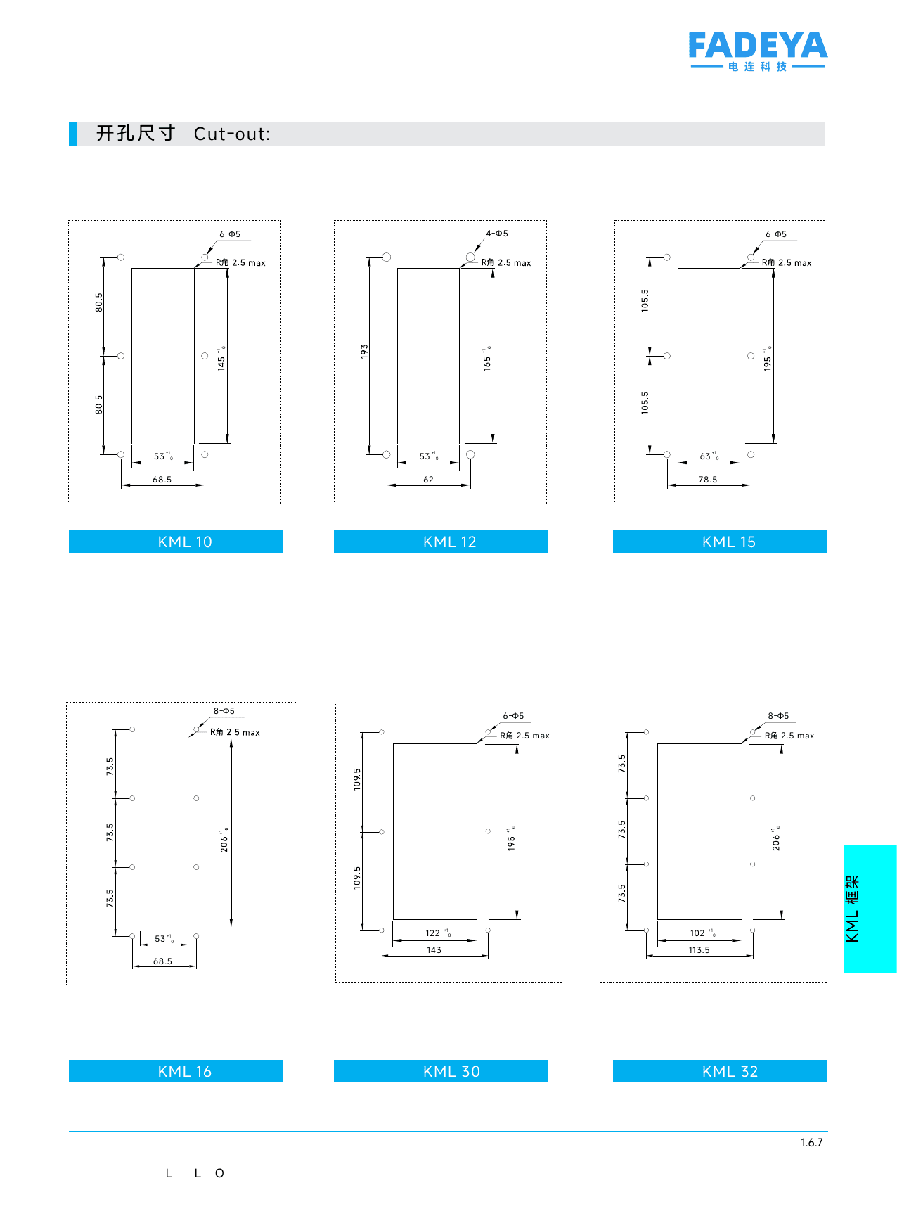 KML Cut-Out Dimensions