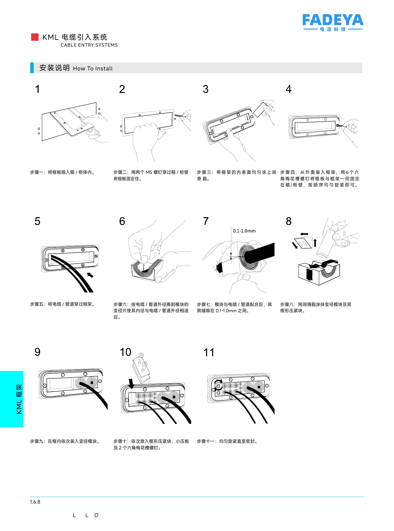 KML Installation Method