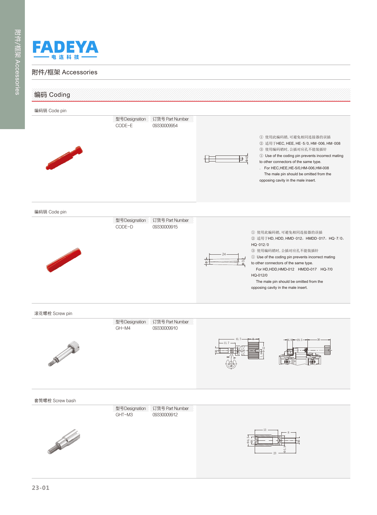 Coding Pins CODE-E / CODE-D (Insert Polarisation) datasheet