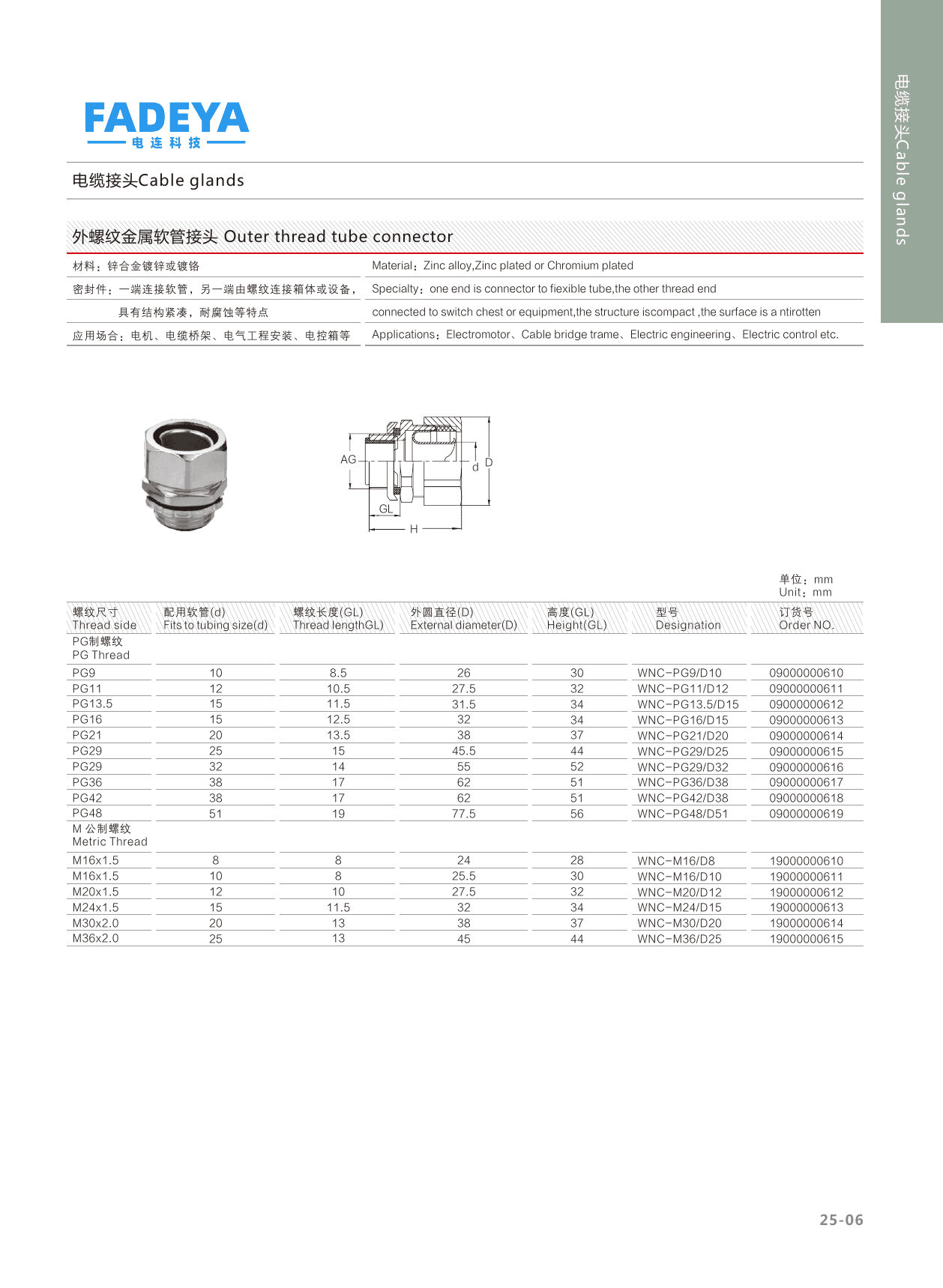 Outer-Thread Metal Conduit Connector — Zinc Alloy datasheet