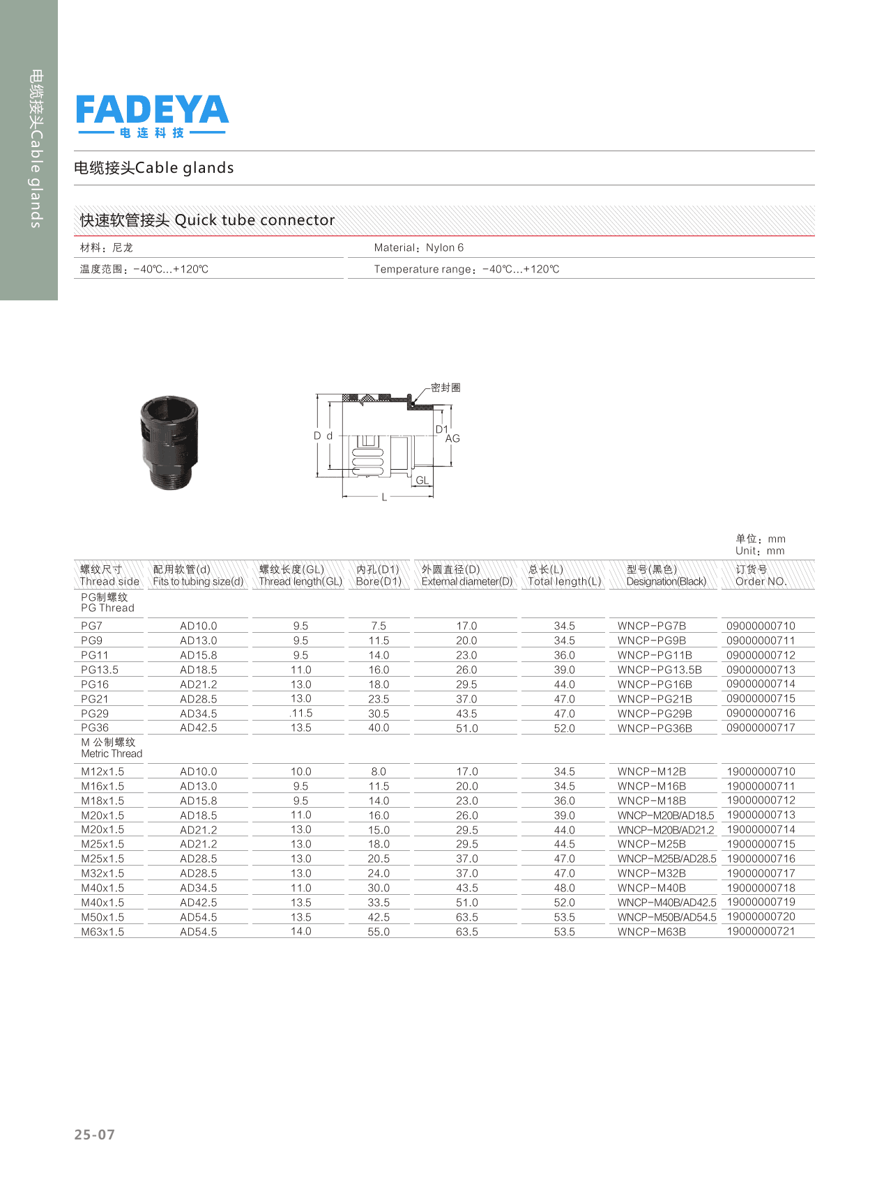 Quick Conduit Connector — Nylon 6 datasheet