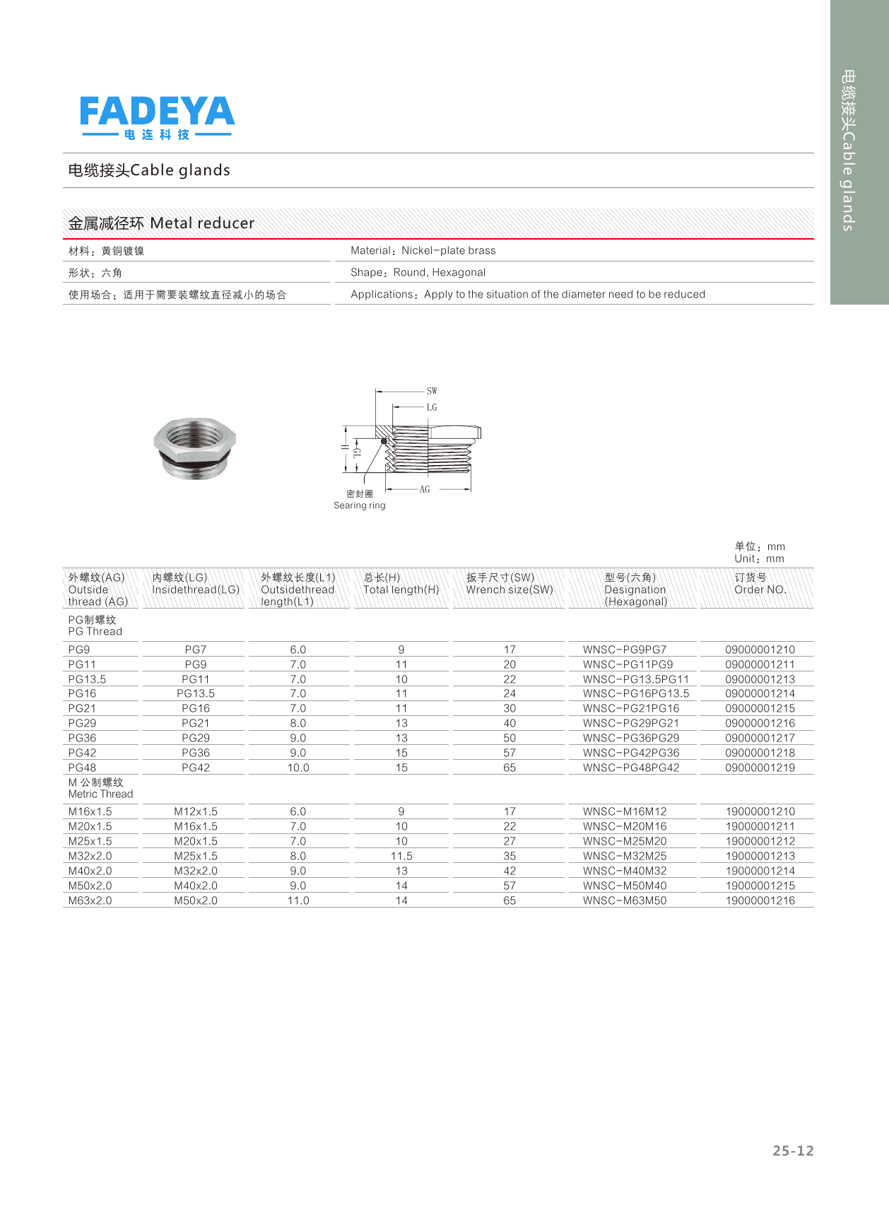 Metal Thread Reducer — Nickel-Plated Brass (Hex) datasheet