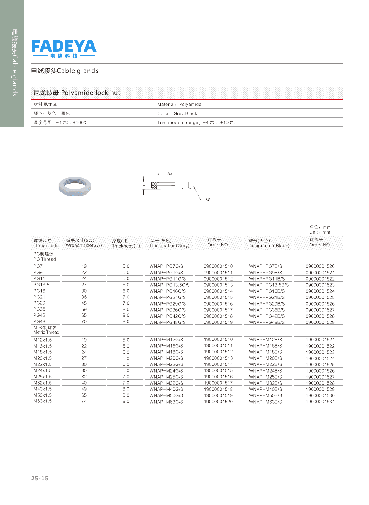 Polyamide Lock Nut (Grey / Black) datasheet