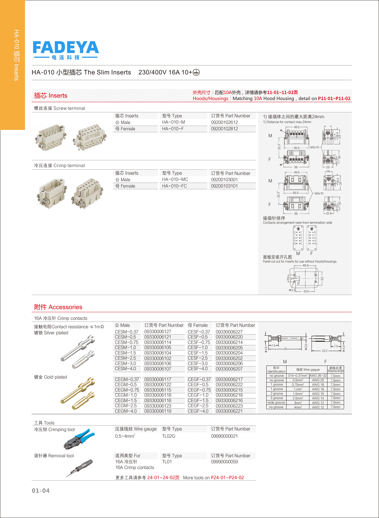 HA-010 Compact Inserts datasheet