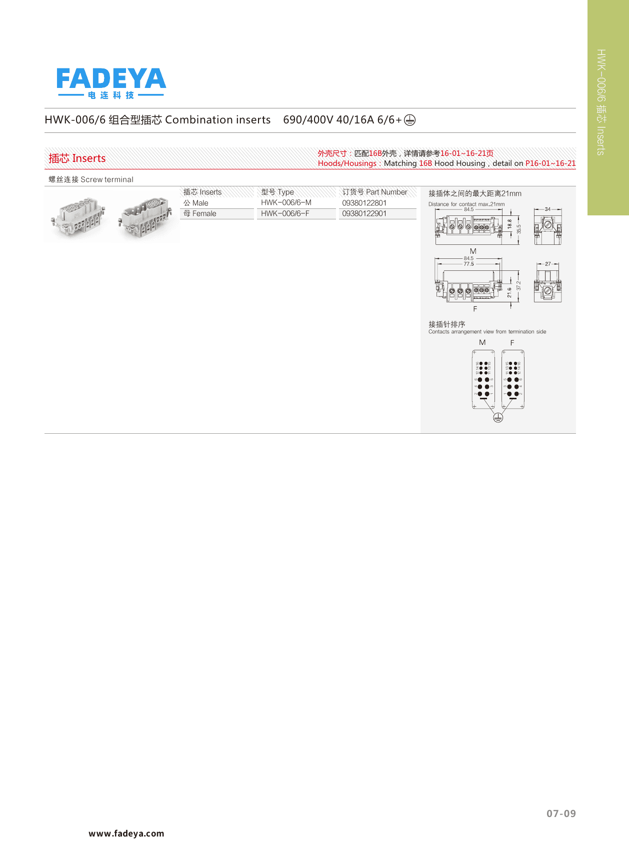 HWK-006/6 Combination Inserts datasheet