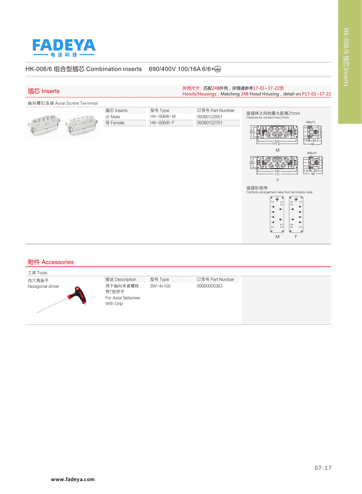 HK-006/6 Combination Inserts (100A) datasheet