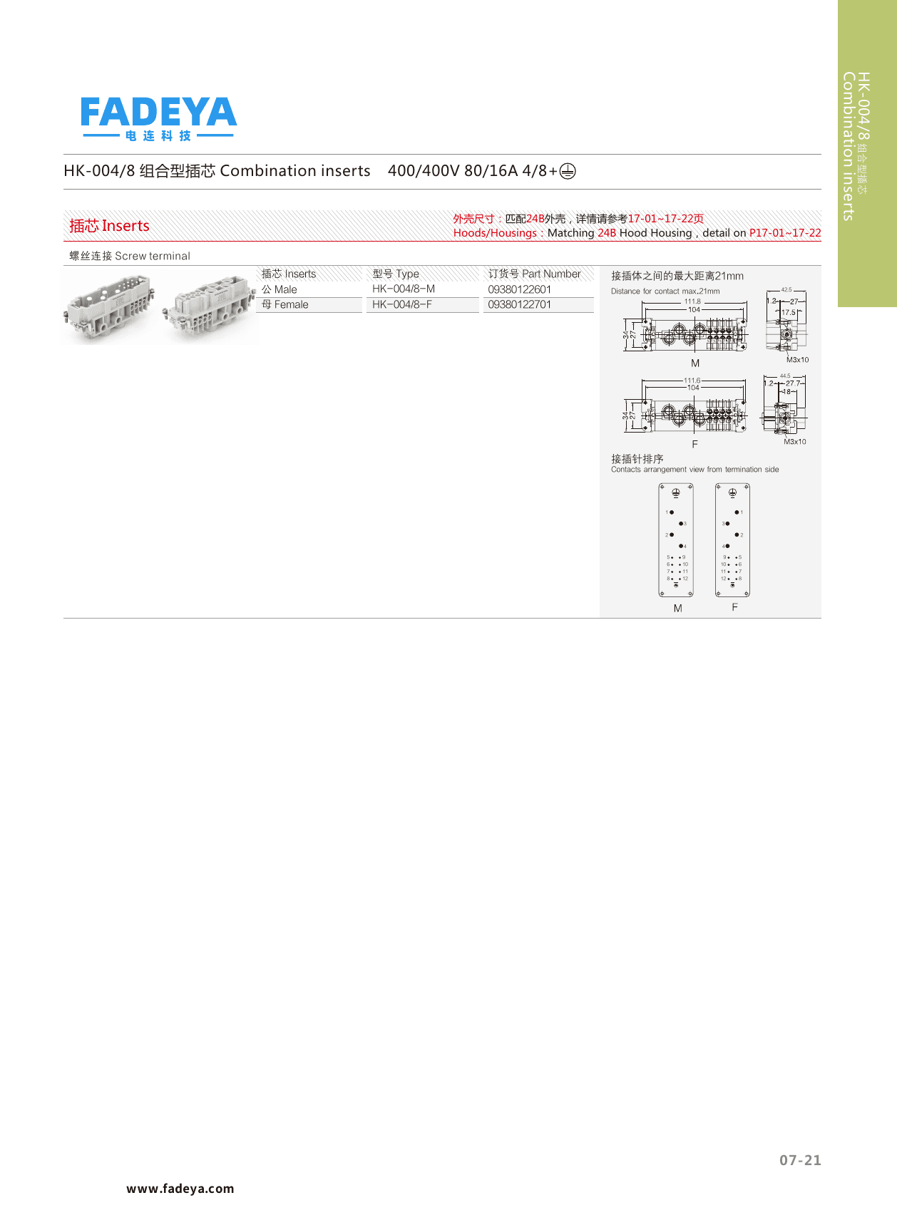 HK-004/8 Combination Inserts datasheet