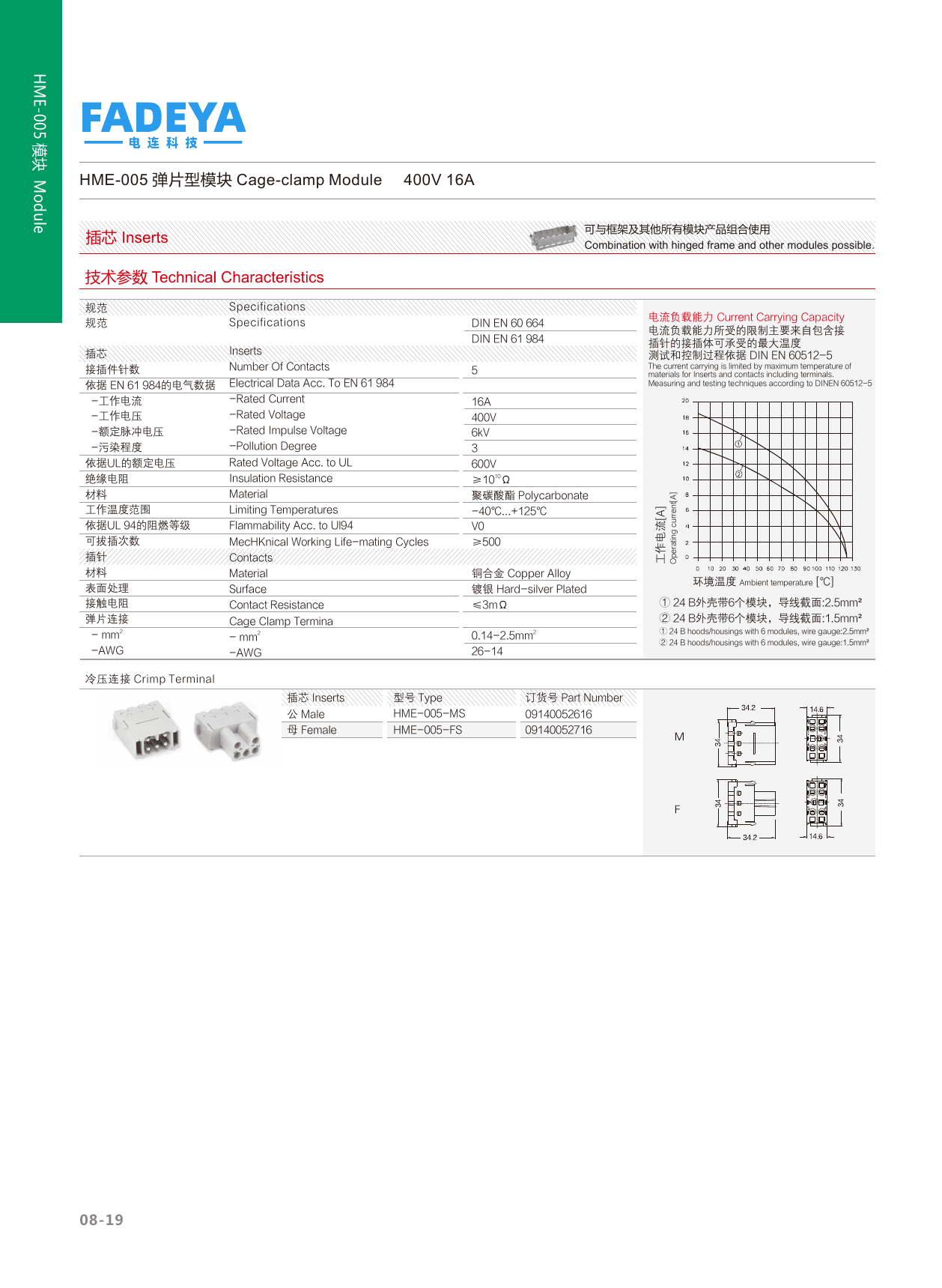 HME-005 Cage-clamp Signal Module — 16A (5-pole) datasheet