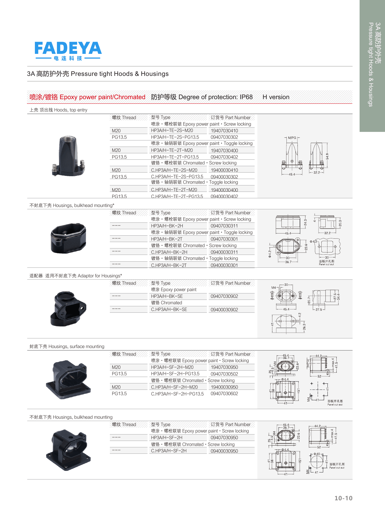 3A Pressure-Tight Hoods & Housings (IP68) — H Version datasheet