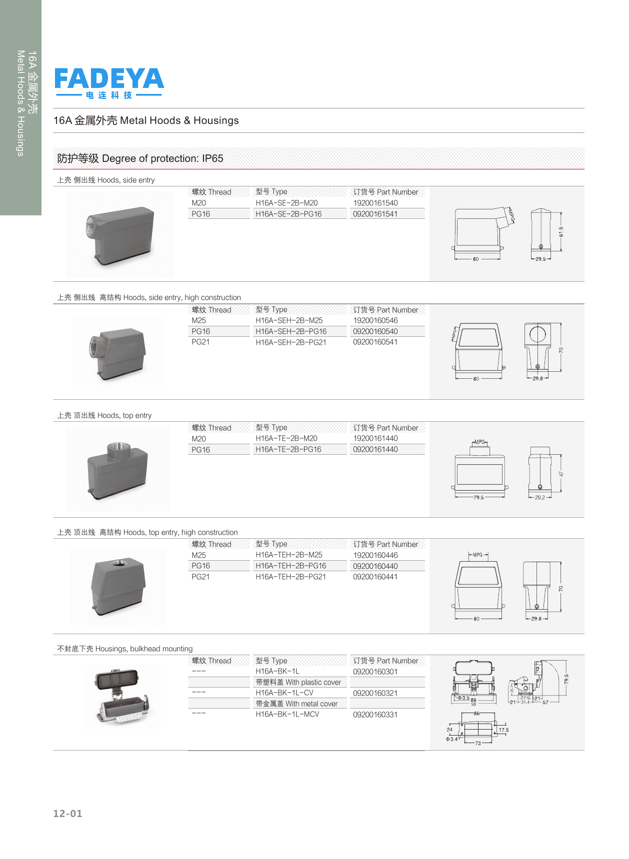 16A Metal Hoods & Housings (IP65) datasheet