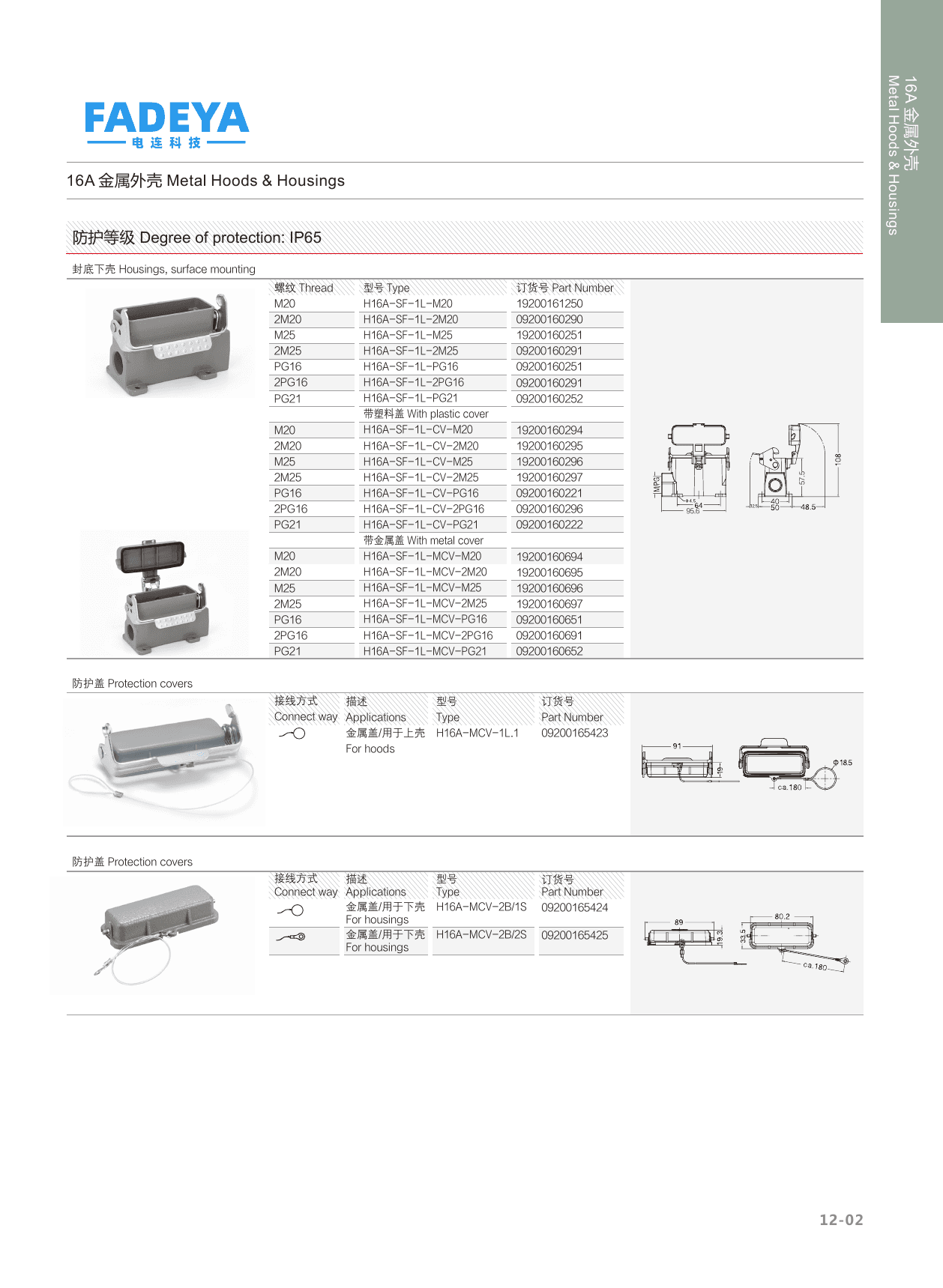 16A Metal Surface-Mount Housings & Protection Covers (IP65) datasheet