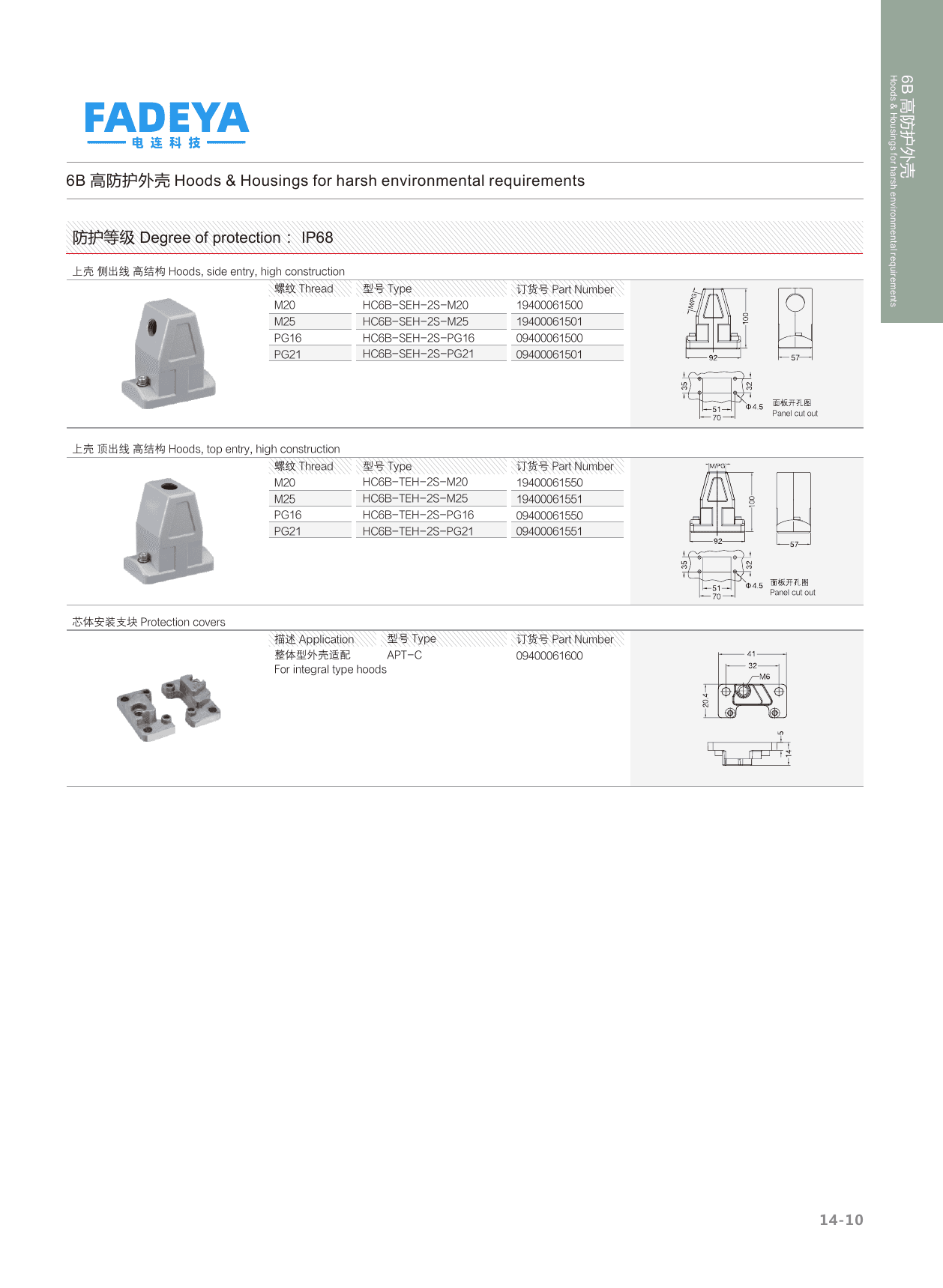 6B High-Protection Hoods — Side & Top Entry · 2-Bolt Screw-Lock · High Construction (IP68) datasheet