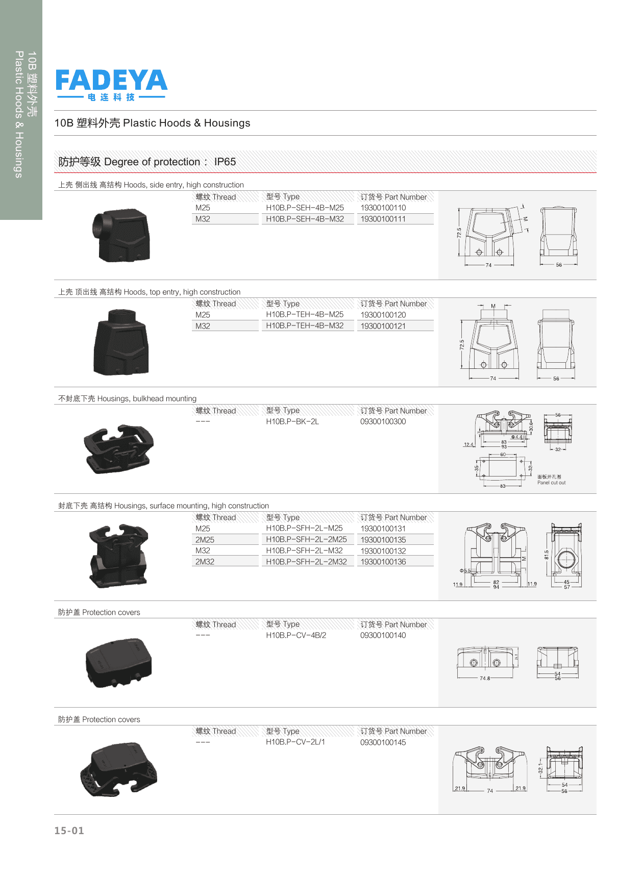 10B Plastic Hoods & Housings — Side & Top Entry, Bulkhead & Surface Mount · 4-Bolt / 2-Lever · High Construction (IP65) datasheet