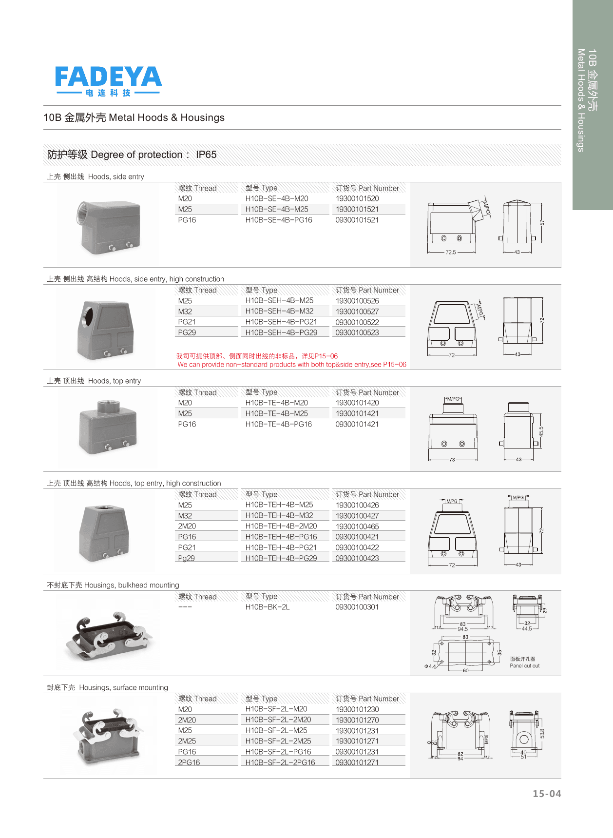 10B Metal Hoods & Housings — Side & Top Entry, Bulkhead & Surface Mount · 4-Bolt / 2-Lever · High Construction (IP65) datasheet