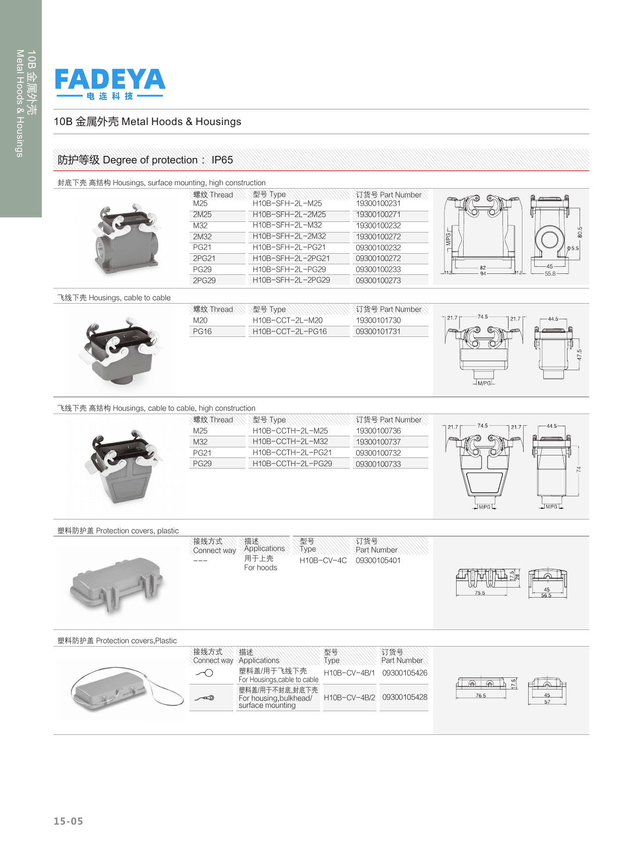 10B Metal Housings — Surface Mount · 2-Lever / 4-Bolt · High Construction (IP65) datasheet