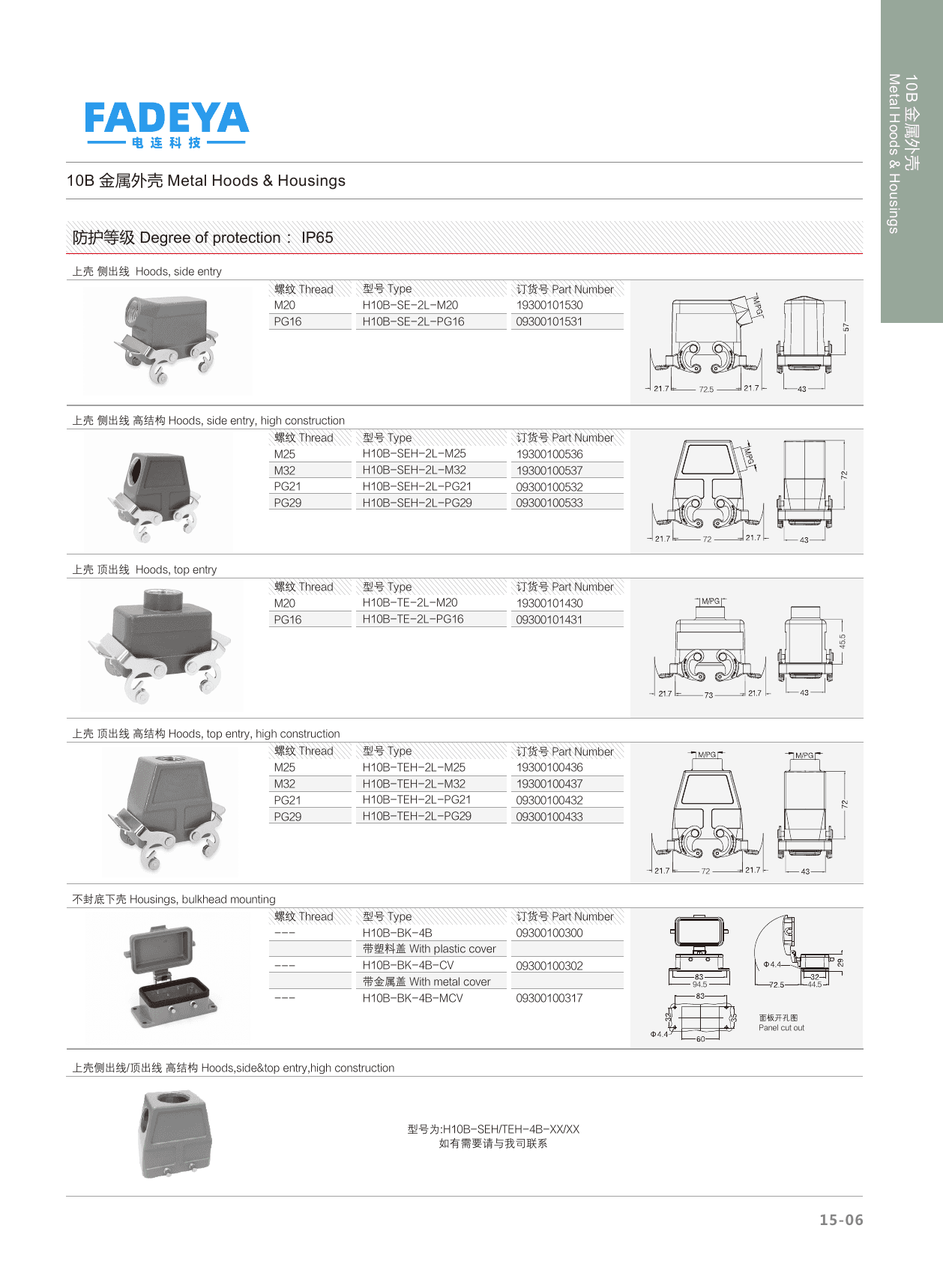 10B Metal Hoods & Housings — Side & Top Entry, Bulkhead Mount · 2-Lever / 4-Bolt · High Construction (IP65) datasheet