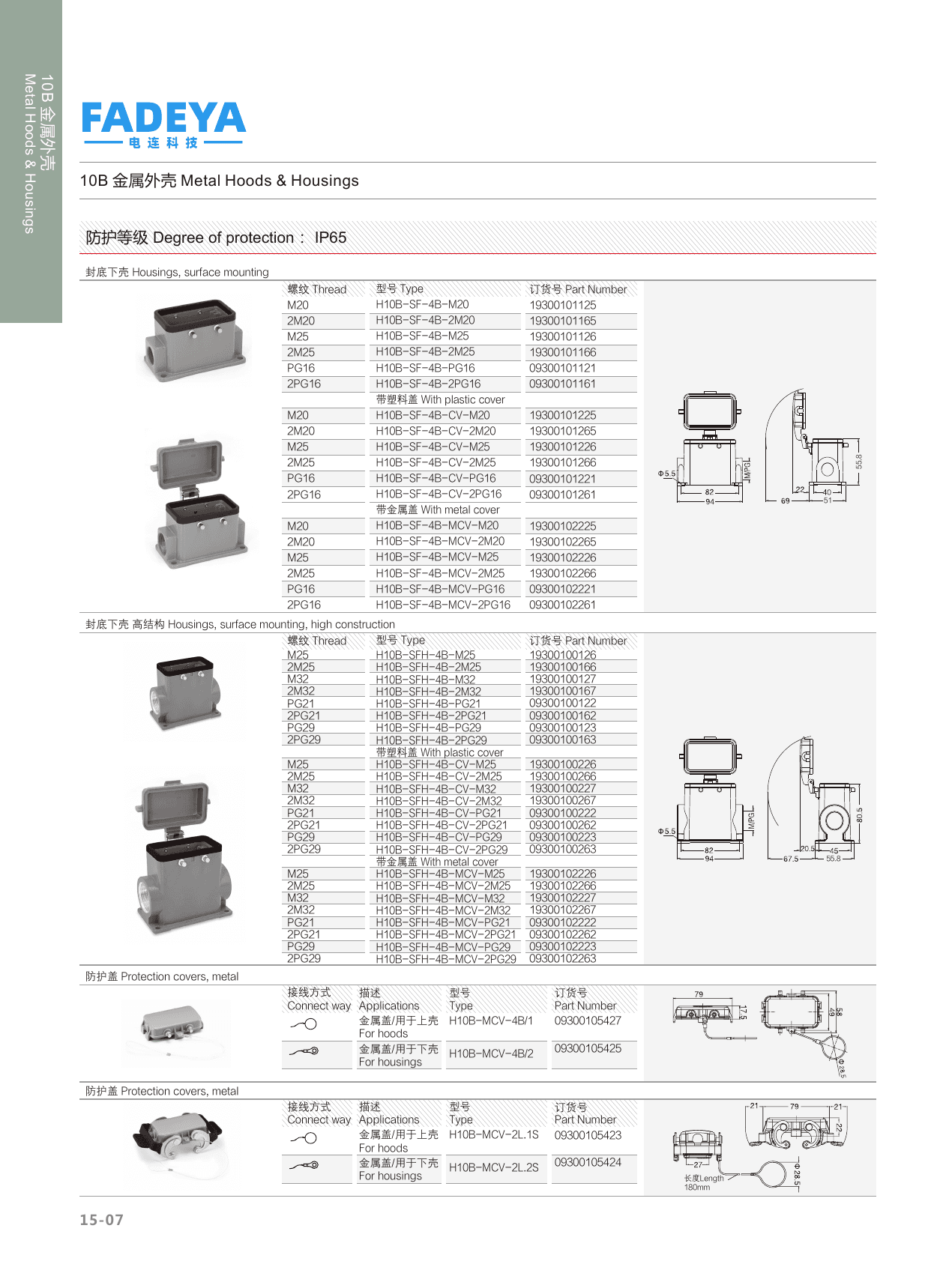 10B Metal Housings — Surface Mount · 4-Bolt · High Construction (IP65) datasheet