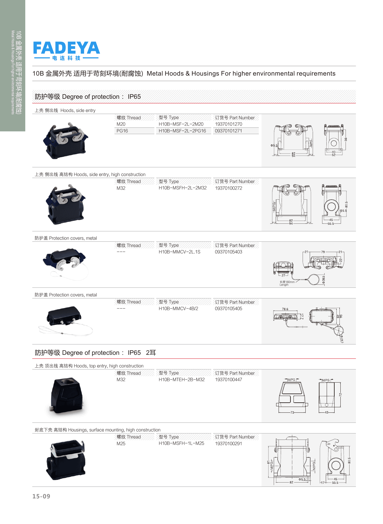 10B Corrosion-Resistant Metal Hoods & Housings — Side & Top Entry, Surface Mount · 2-Lever / 4-Bolt · High Construction (IP65) datasheet