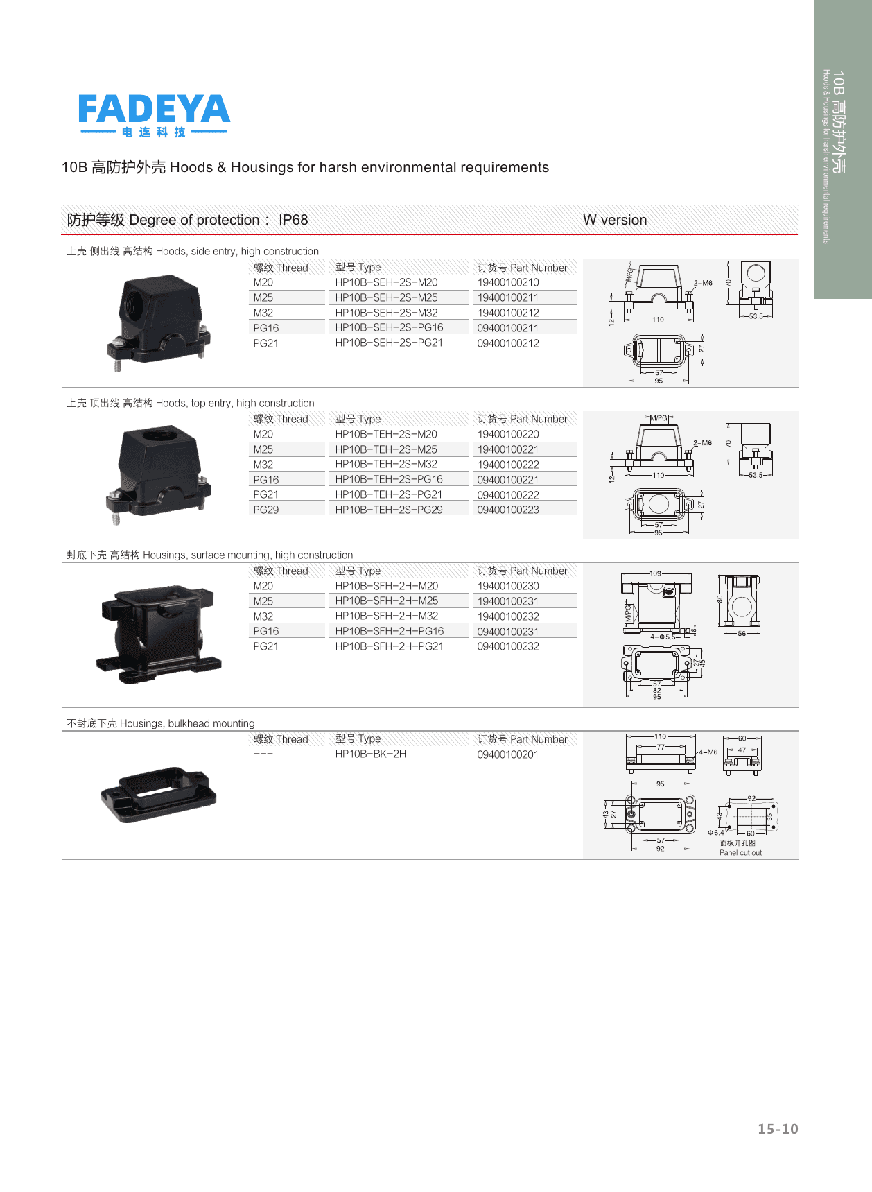 10B High-Protection Hoods & Housings — Side & Top Entry, Bulkhead & Surface Mount · 2-Bolt Screw-Lock · High Construction (IP68) datasheet