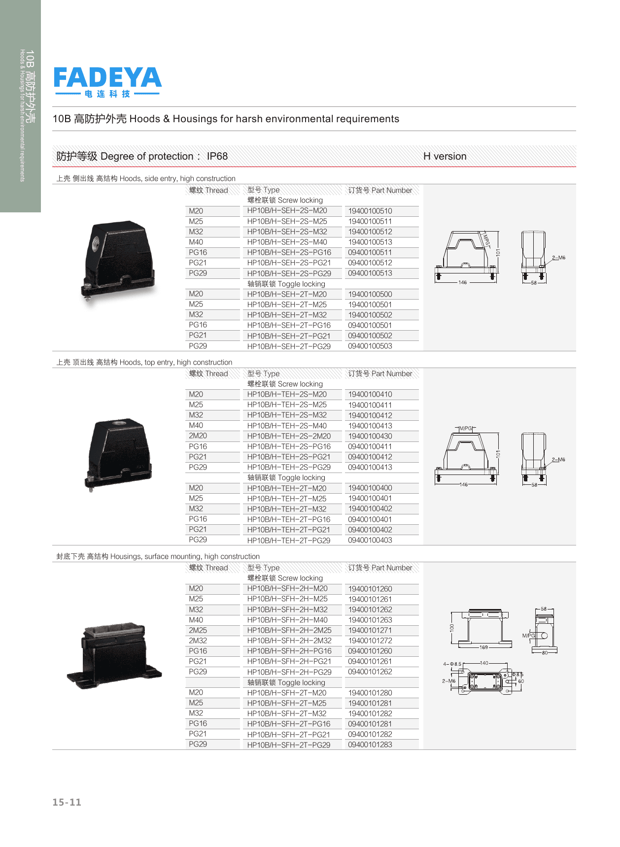 10B High-Protection Hoods & Housings — Side & Top Entry, Surface Mount · 2-Bolt Screw-Lock · High Construction (IP68) datasheet