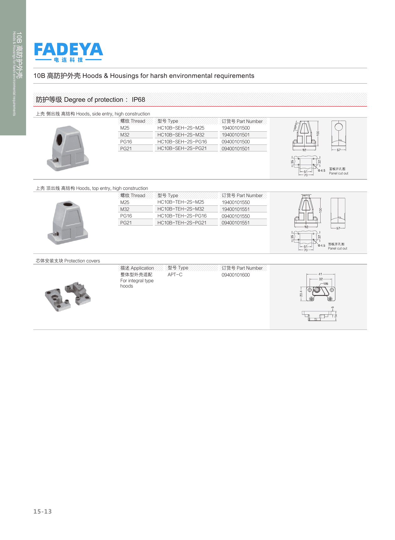 10B High-Protection Hoods — Side & Top Entry · 2-Bolt Screw-Lock · High Construction (IP68) datasheet