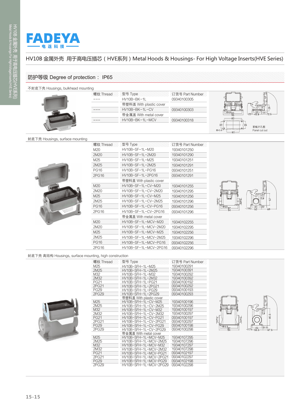 10B High-Voltage (HVE) Housings — Bulkhead & Surface Mount · 1-Lever · High Construction (IP65) datasheet