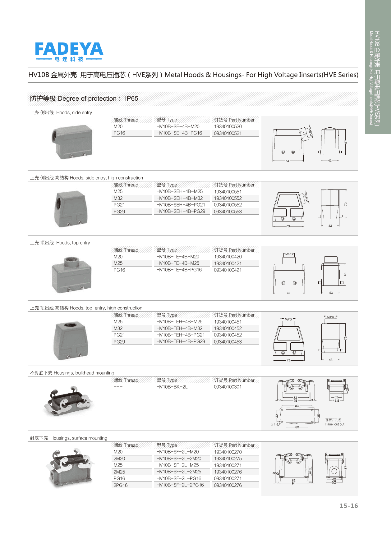 10B High-Voltage (HVE) Hoods & Housings — Side & Top Entry, Bulkhead & Surface Mount · 4-Bolt / 2-Lever · High Construction (IP65) datasheet