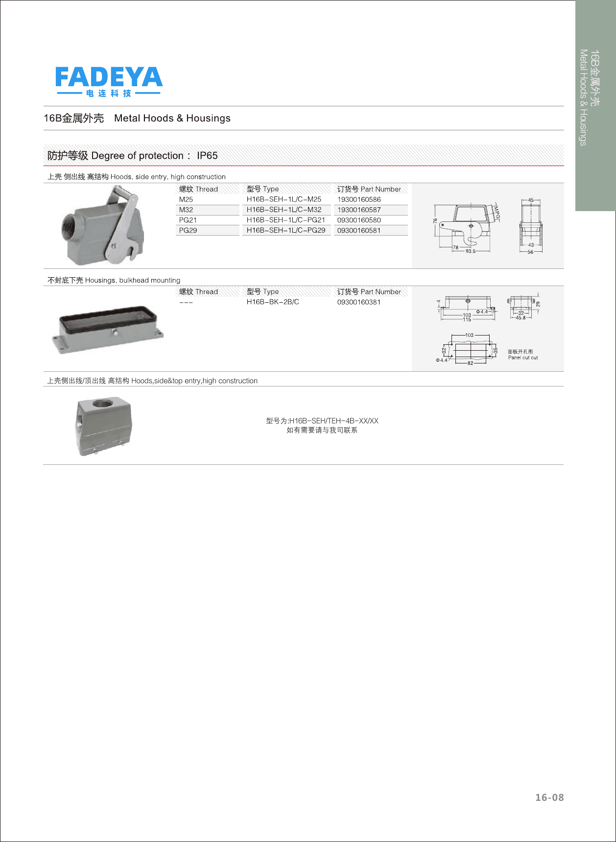 16B Metal Hoods — Top Entry · 4-Bolt · High Construction (IP65) datasheet