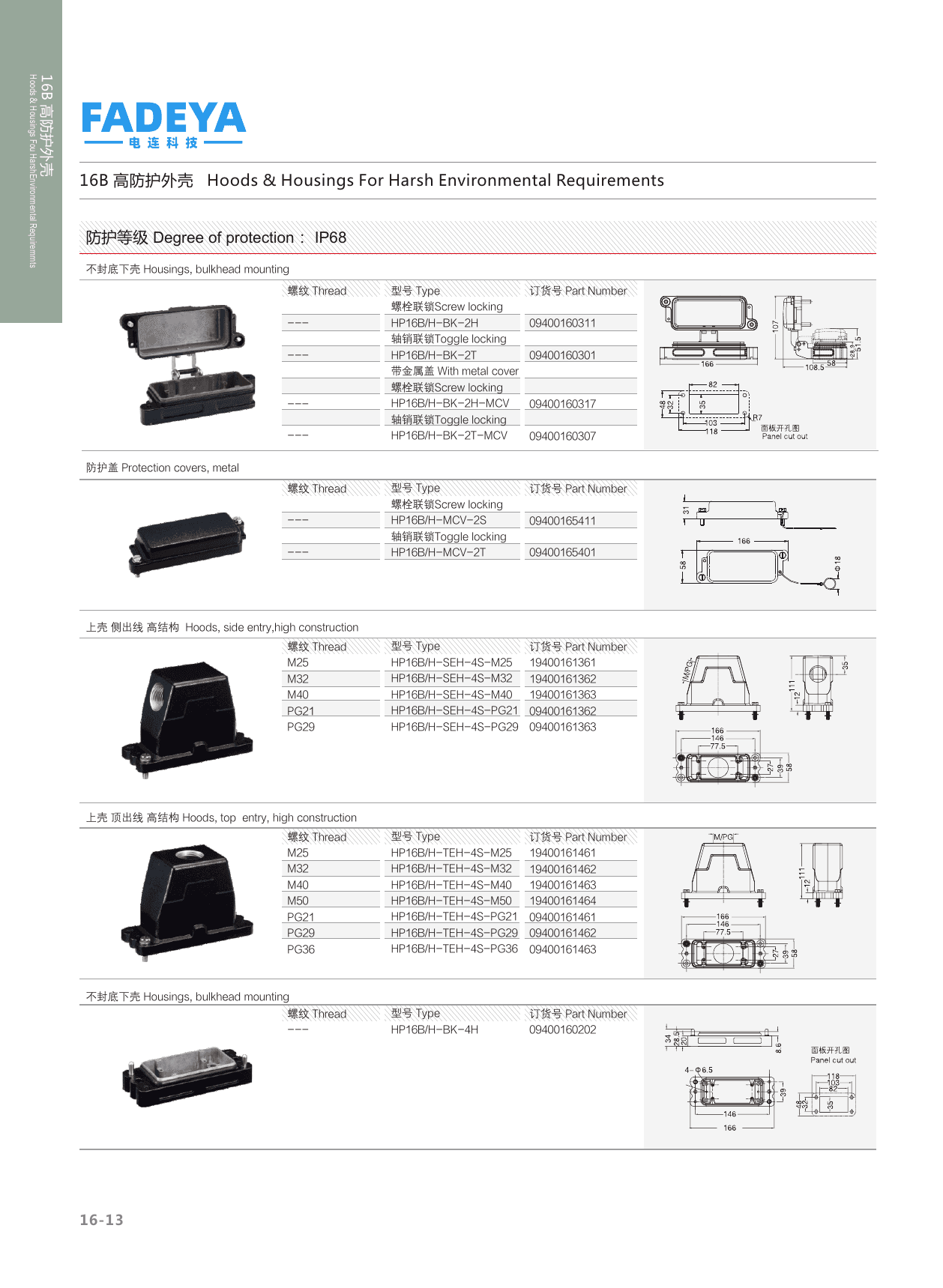 16B High-Protection Hoods & Housings — Side & Top Entry, Bulkhead Mount · 2-Bolt Screw-Lock / 4-Bolt Screw-Lock · High Construction (IP68) datasheet