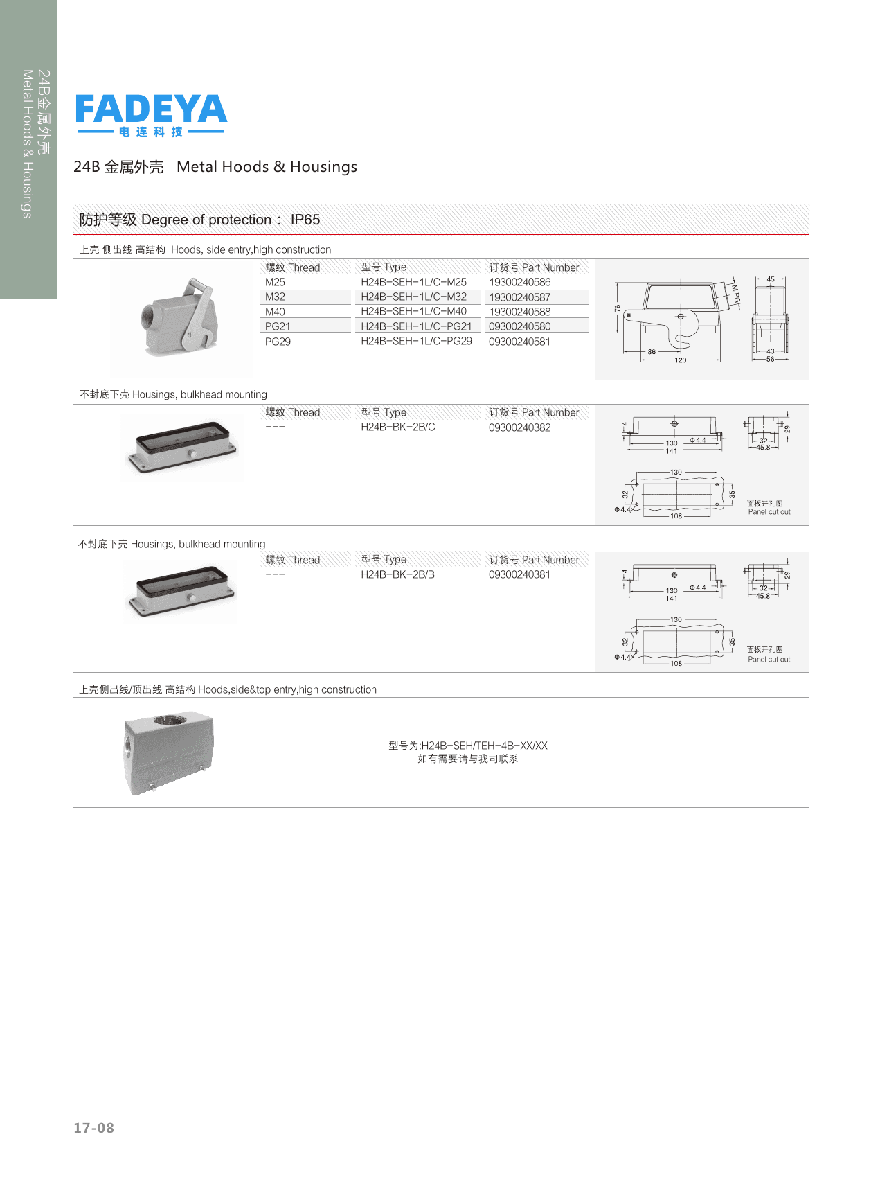 24B Metal Hoods & Housings — Side & Top Entry, Bulkhead Mount · 1-Lever / 2-Bolt · High Construction (IP65) datasheet