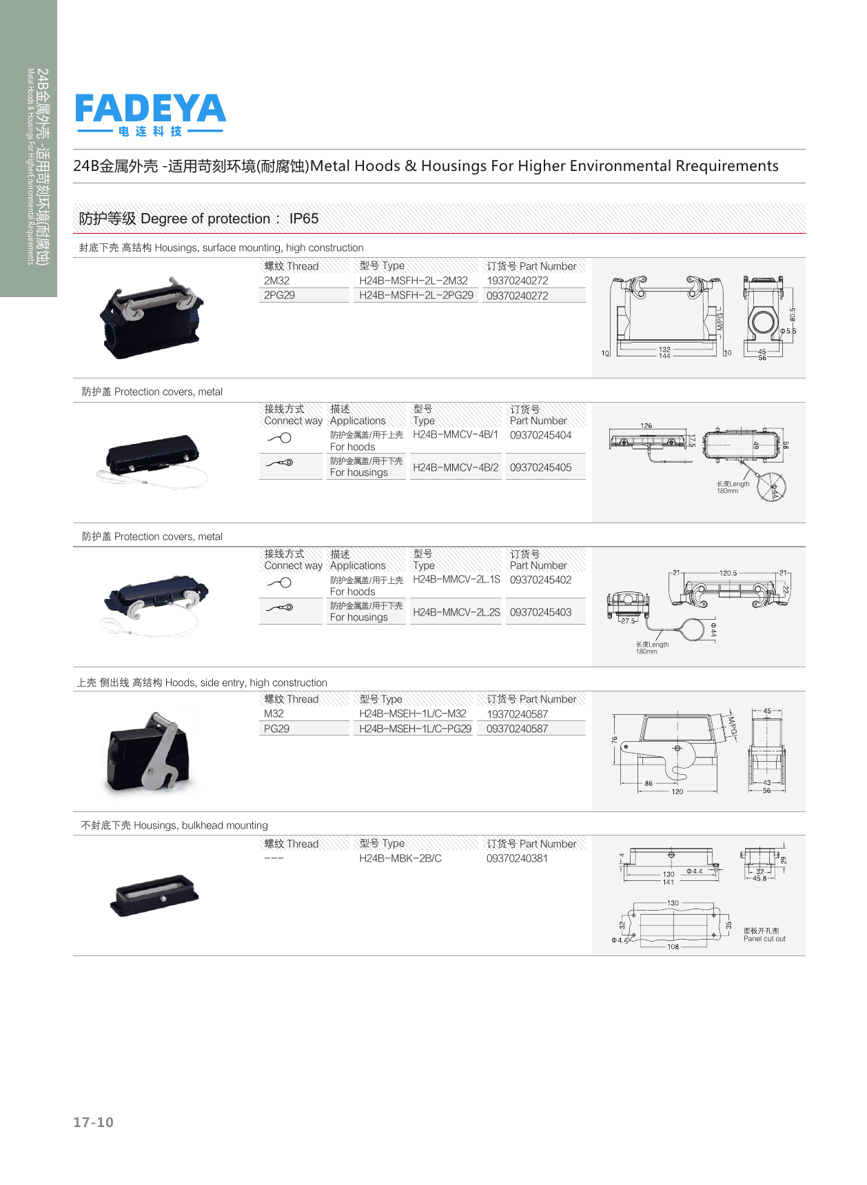 24B Corrosion-Resistant Metal Hoods & Housings — Side Entry, Bulkhead & Surface Mount · 2-Lever / 4-Bolt · High Construction (IP65) datasheet