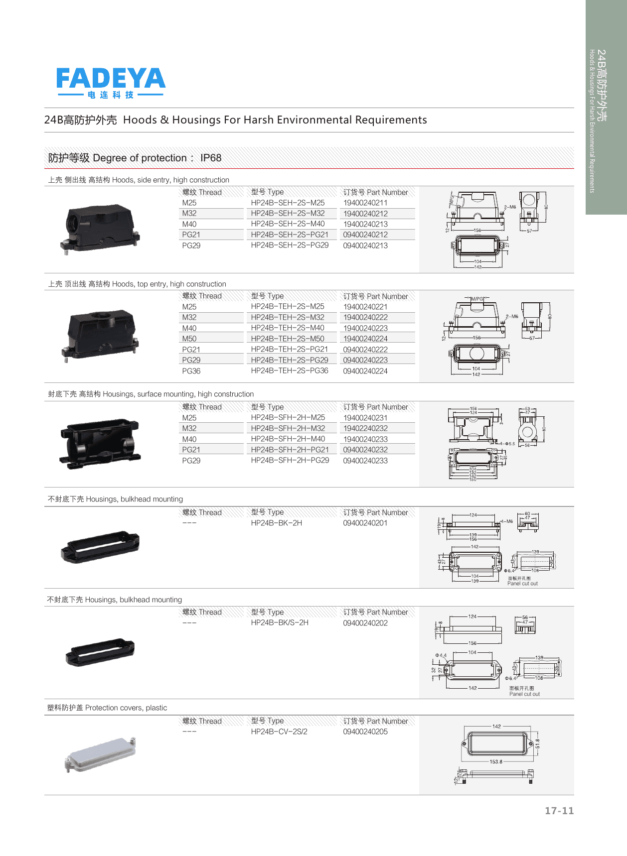 24B High-Protection Hoods & Housings — Side & Top Entry, Bulkhead & Surface Mount · 2-Bolt Screw-Lock · High Construction (IP68) datasheet
