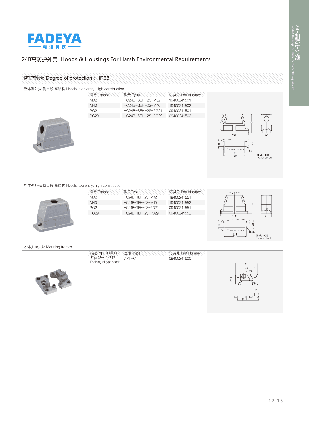 24B High-Protection Hoods — Side & Top Entry · 2-Bolt Screw-Lock · High Construction (IP68) datasheet