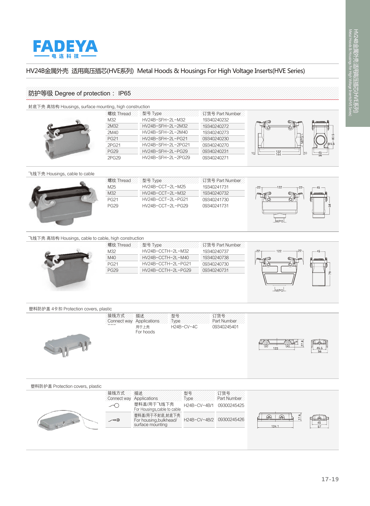 24B High-Voltage (HVE) Housings — Surface Mount · 2-Lever / 4-Bolt · High Construction (IP65) datasheet